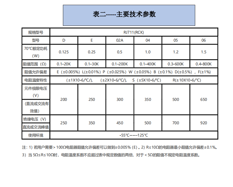 1712461025716.png 1712461025716.png